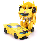 Kit de transformation de robot