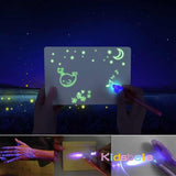 Planche a dessin lumineuse